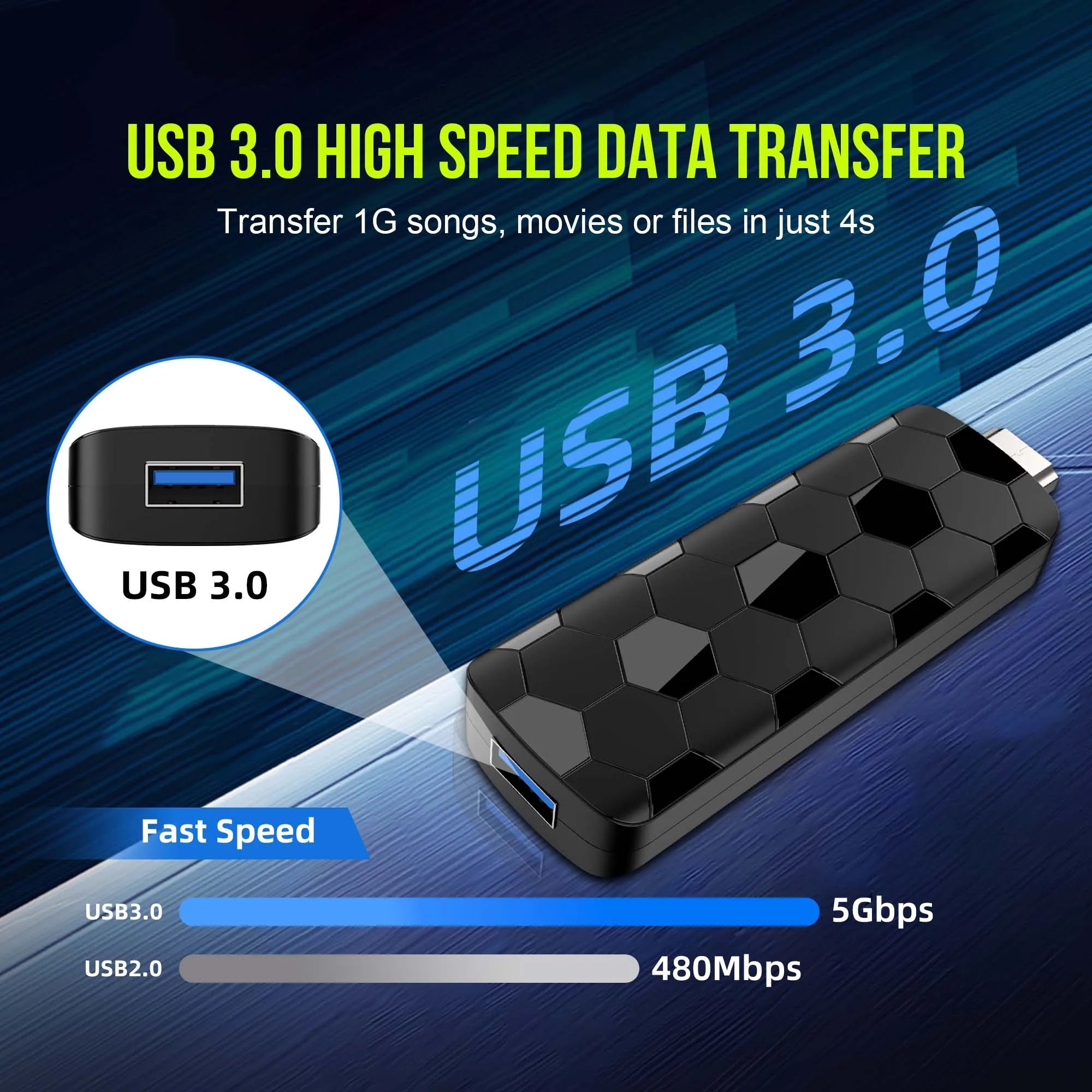 2026 New R3+ TV Stick Dual UI Interface Dual Wifi 2.4G/5.8G 4K Ultra HD 8GB 128GB RK3518 Quad Core Home Theater Media Player