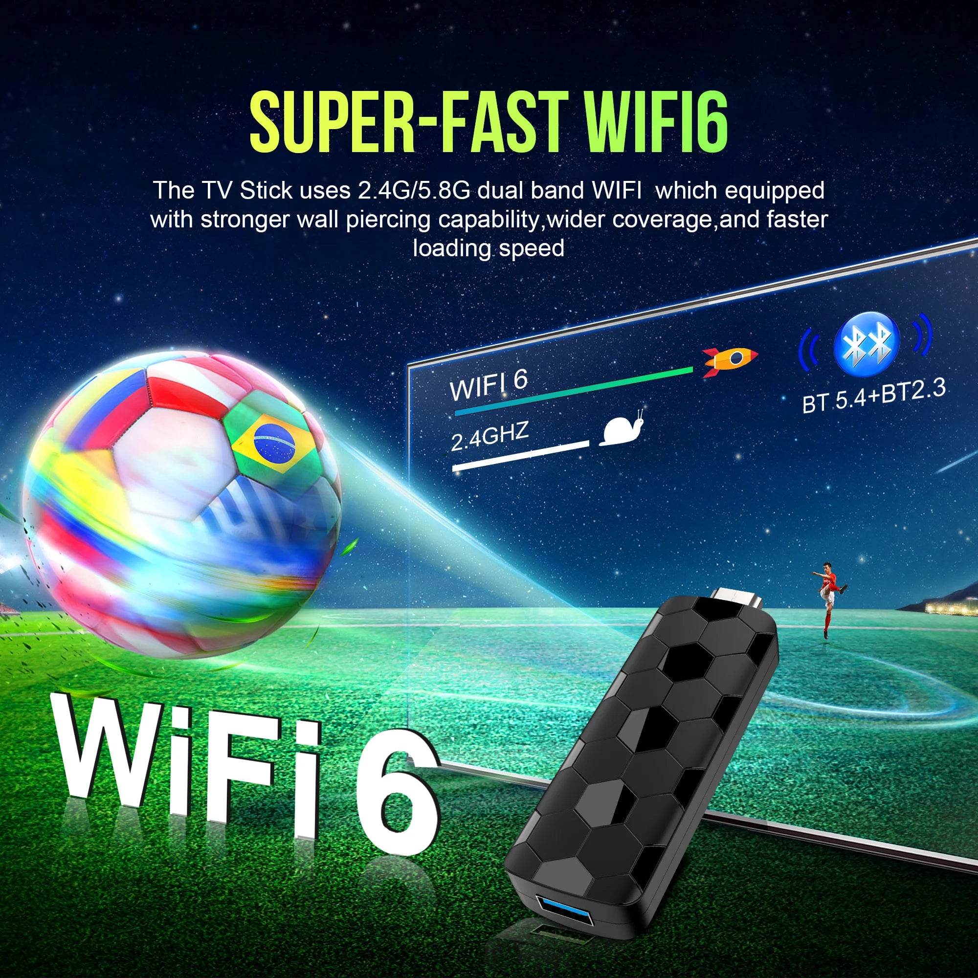 2026 New R3+ TV Stick Dual UI Interface Dual Wifi 2.4G/5.8G 4K Ultra HD 8GB 128GB RK3518 Quad Core Home Theater Media Player